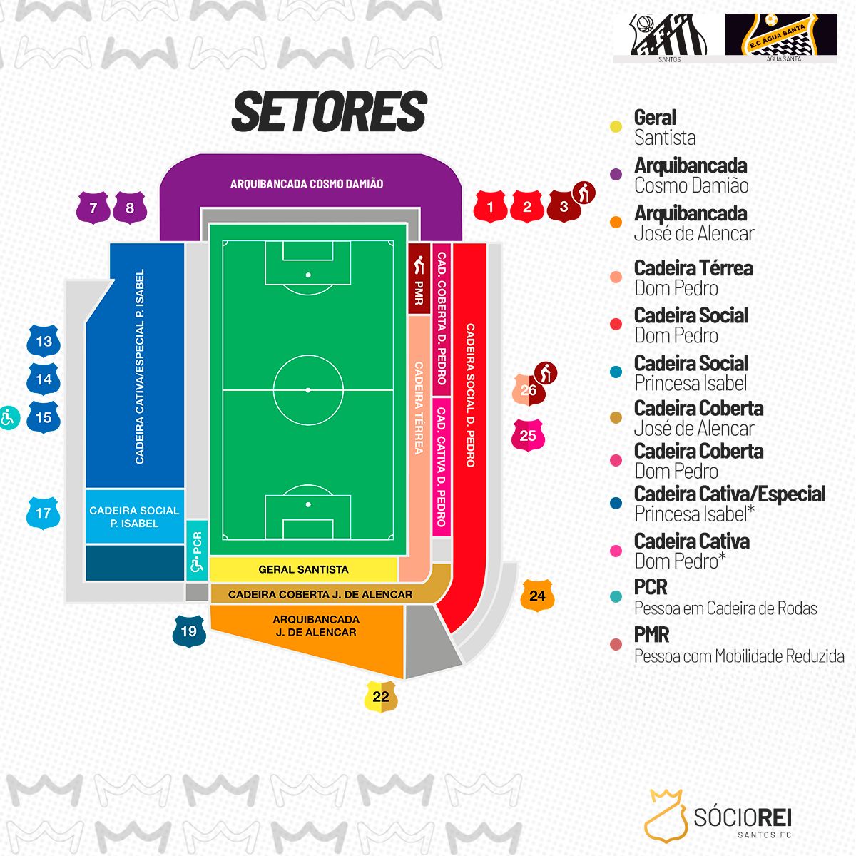 Santos FC X Água Santa: venda de ingressos para a partida na Vila ...